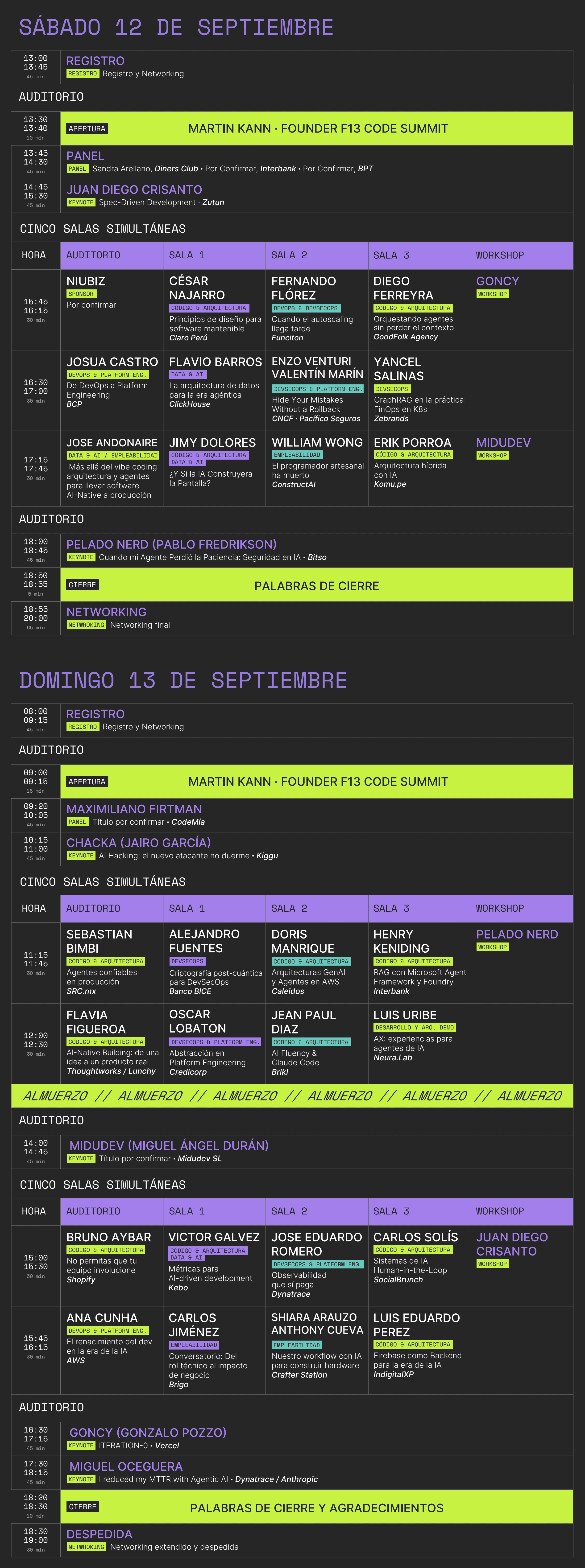 Agenda completa de F13 Code Summit 2026