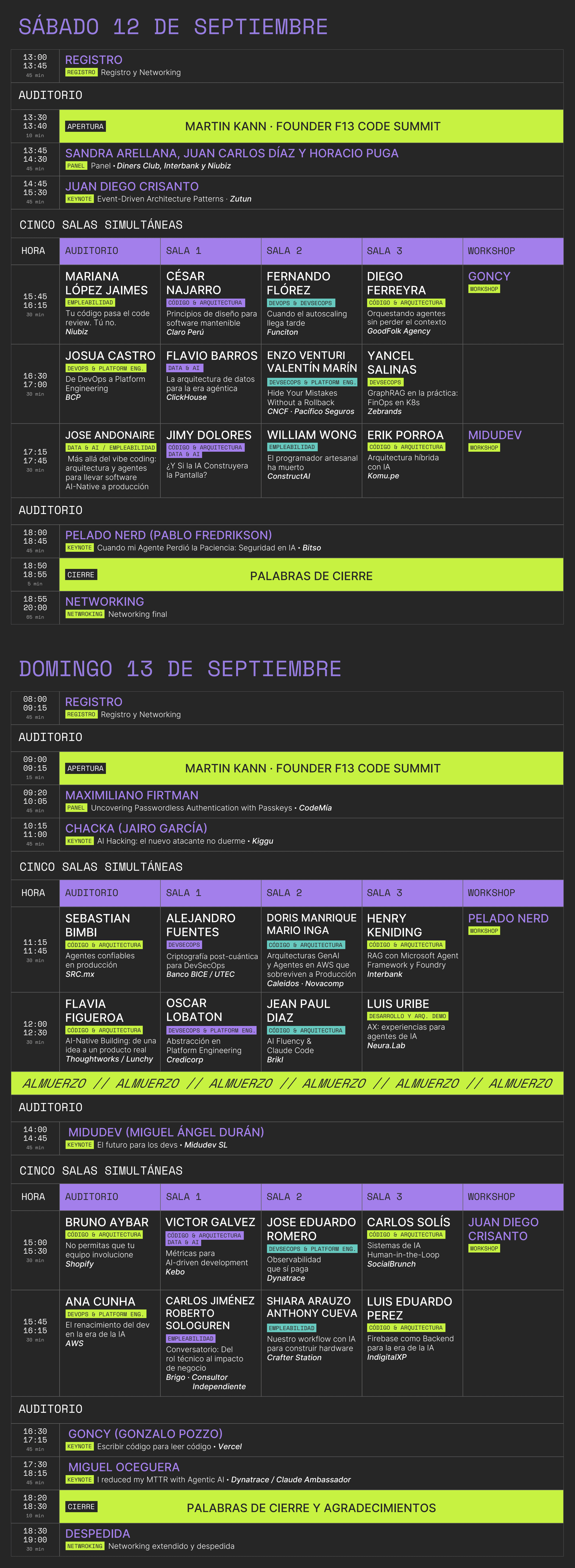 Agenda completa de F13 Code Summit 2026